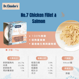 Dr Clauder's 高蛋白鮮肉湯汁罐- 雞肉三文魚 70g [No.7]  [試食優惠價$12.9]